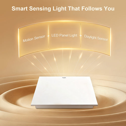 1 ft. x 1 ft. Motion Sensor LED Flat Panel Light , Ultra Thin Frameless Recessed Ceiling Light for Corridor, Restroom, Storage Room, Stairwell, Office and Break Room