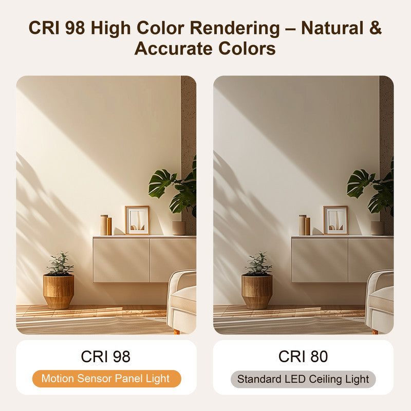 1 ft. x 2 ft. Motion Sensor LED Flat Panel Light , Ultra Thin Frameless Recessed Ceiling Light for Corridor, Restroom, Storage Room, Stairwell, Office and Break Room