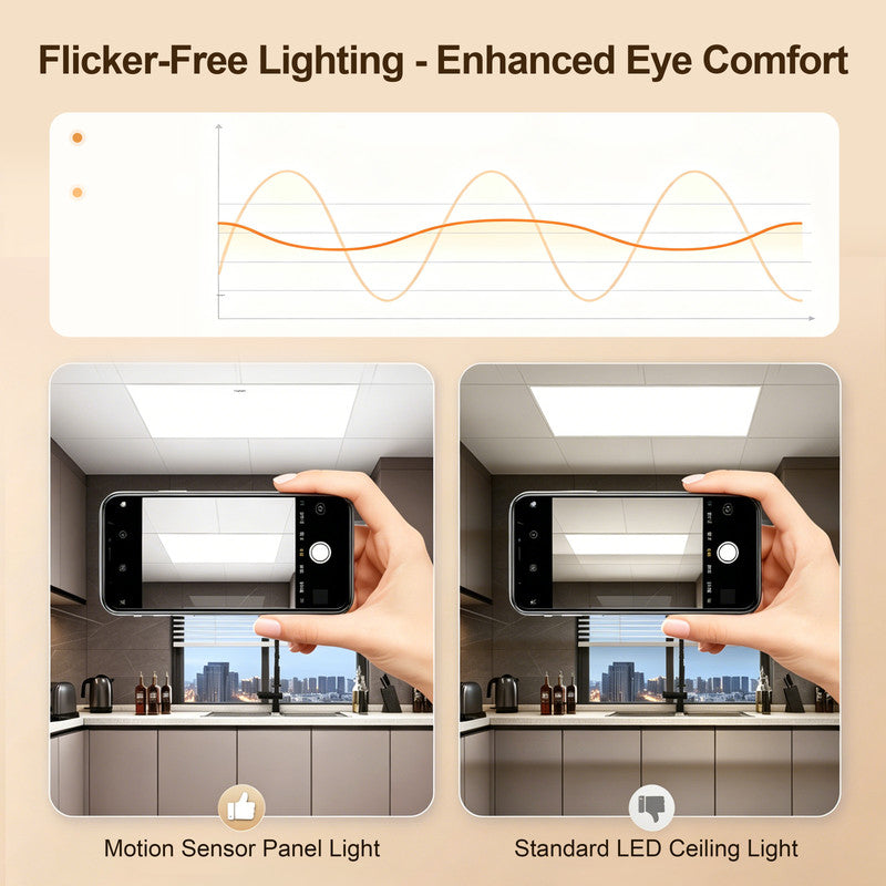 1 ft. x 2 ft. Motion Sensor LED Flat Panel Light , Ultra Thin Frameless Recessed Ceiling Light for Corridor, Restroom, Storage Room, Stairwell, Office and Break Room