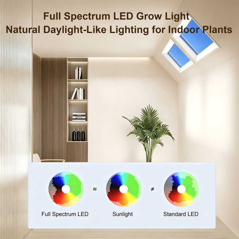 2 ft. x 4 ft. Ultra Thin Virtual Skylight Panel Light, Full Spectrum Natural Daylight Ceiling Light for Hospital, Conference Room and Library