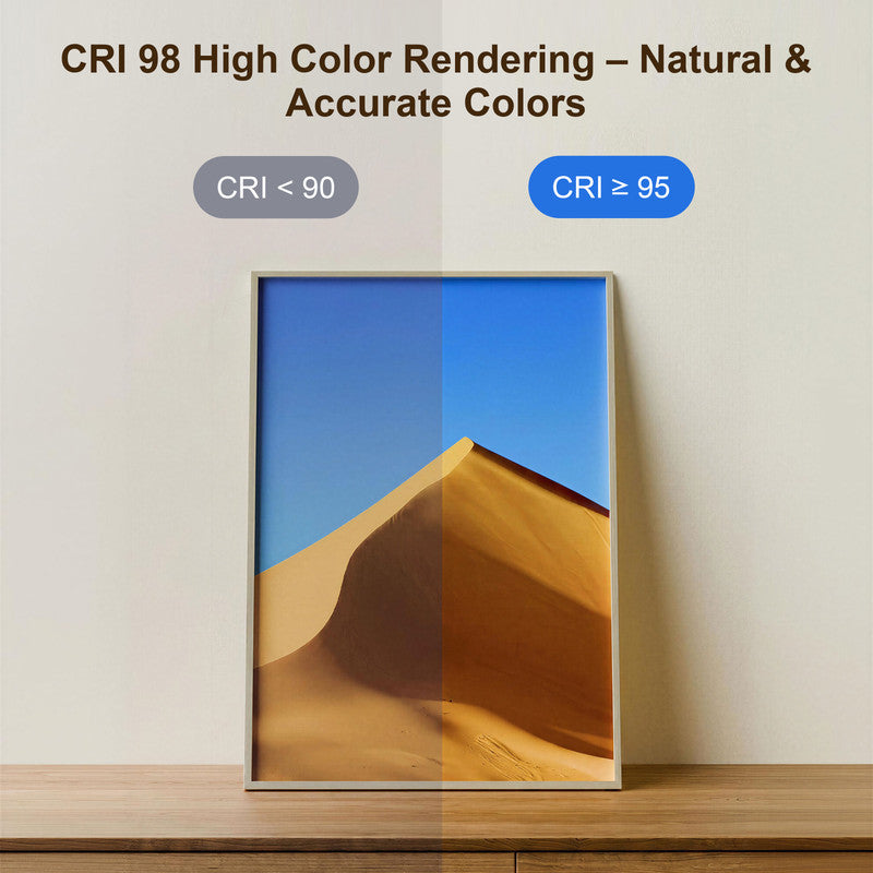 2 ft. x 4 ft. Ultra Thin Virtual Skylight Panel Light, Full Spectrum Natural Daylight Ceiling Light for Hospital, Conference Room and Library